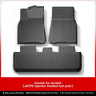 for Tesla Model Y Rear Seat Backrest Protective Pad Trunk Mat Anti-Kick Pad Car Interior Accessories 2021-2024