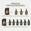 Jean & Len Hand & Body Wash Rosemary Und Ginger Im Nachfüllbeutel, Reinigt Und Pflegt Die Haut, Würzig-Frischer Duft, Flüssigseife Im Nachfüllpack, Ohne Silikone & Parabene, 1,5L
