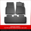 for Tesla Model Y Rear Seat Backrest Protective Pad Trunk Mat Anti-Kick Pad Car Interior Accessories 2021-2024