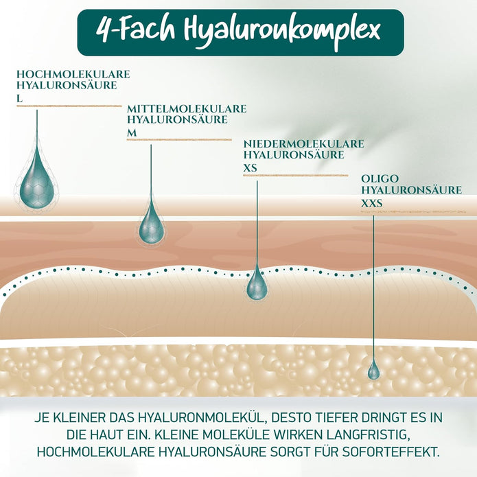 Bio Hyaluron Serum Hochdosiert - Beste Hyaluronsäure (Oligo) - 8-Fach Anti-Falten-Komplex- Mit 4 Hyalurongrößen - Frei Von Alkohol & Parfüm 100Ml - Hyaluronsäure Serum