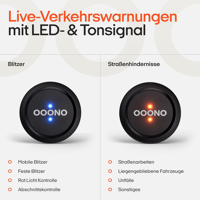 OOONO Co-Driver NO1: Warnt Vor Tempo-Kontrollen Und Gefahren Im Straßenverkehr in Echtzeit - Automatisch Aktiv Nach Verbindung Zum Smartphone Über Bluetooth