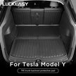 for Tesla Model Y Rear Seat Backrest Protective Pad Trunk Mat Anti-Kick Pad Car Interior Accessories 2021-2024