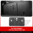 for Tesla Model Y Rear Seat Backrest Protective Pad Trunk Mat Anti-Kick Pad Car Interior Accessories 2021-2024